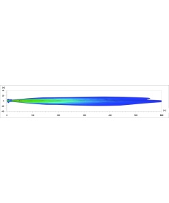 Papildlukturi tālā gaisma LED Luminator X 12/24V Ref37,5