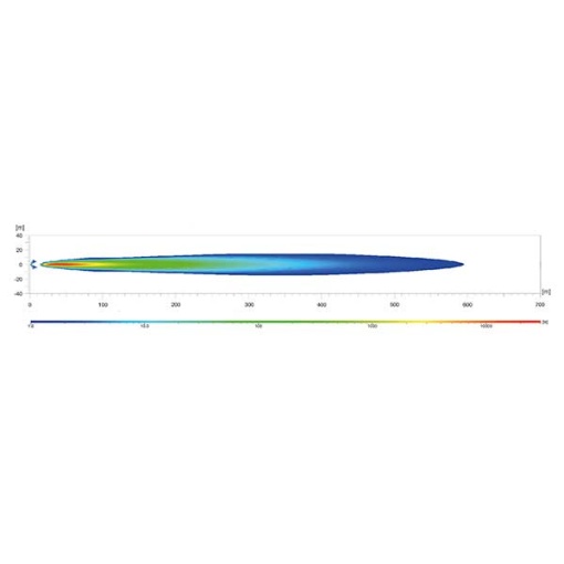 Papildlukturi tālā gaisma Hella Luminator LED ref.50