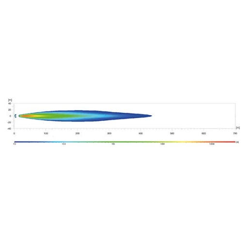 Papildlukturi tālā gaisma Hella Lum.Chromium LED ref.25