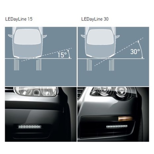 Lukturi dienas gaitas LEDayLine 15 8xLED 12V